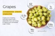 7 Amazing Benefits Of Grapes For Health And Skin