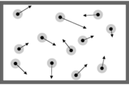 8 Important properties of gases that play huge role in chemistry